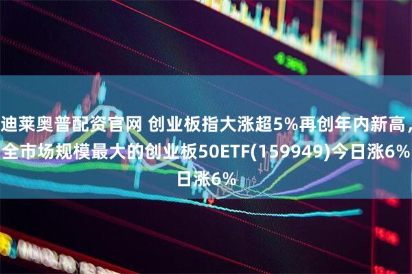 迪莱奥普配资官网 创业板指大涨超5%再创年内新高，全市场规模最大的创业板50ETF(159949)今日涨6%